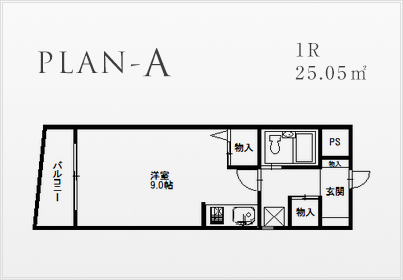 plan-A